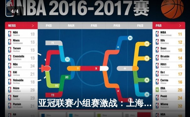 亚冠联赛小组赛激战：上海海港3-1逆转墨尔本胜利，武磊梅开二度闪耀全场 - 4