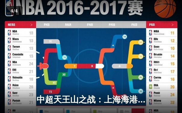 中超天王山之战：上海海港3-2绝杀山东泰山，武磊双响领跑射手榜 - 4