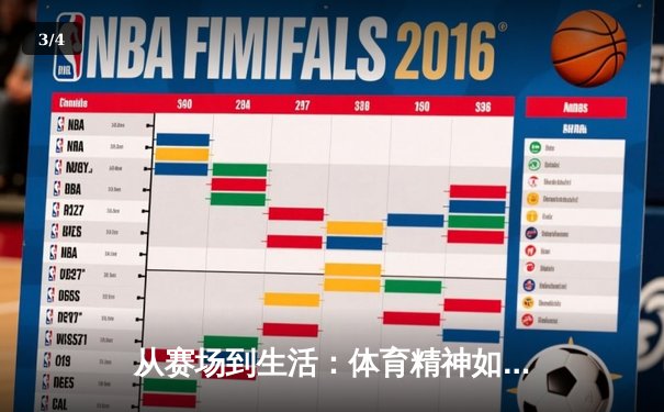 从赛场到生活：体育精神如何塑造我们的未来 - 3